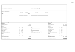 inkomsten-uitgaven begroting 2013-2014 BPS-20-02