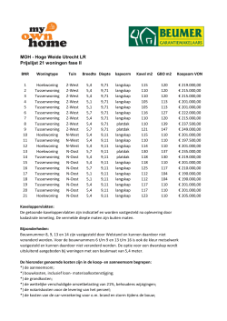 MOH - Hoge Weide Utrecht LR Prijslijst 21 woningen fase II