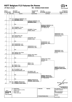 Draw doubles