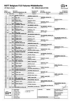 Draw qualifying