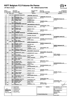 Draw qualifying