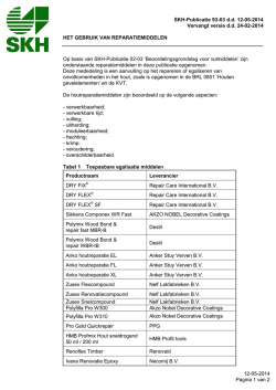 Het gebruik van reparatiemiddelen