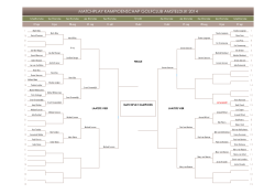 knock-out schema Matchplay 2014