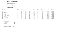Download - De Korenbeurs