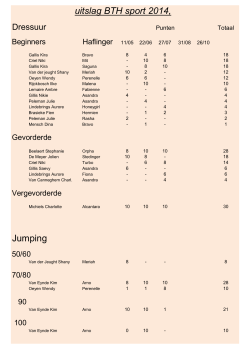 uitslag BTH sport 2014, Jumping