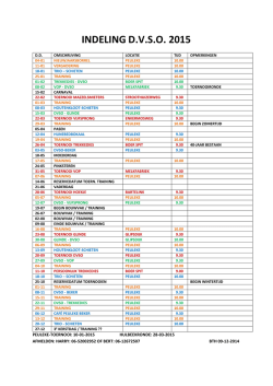 INDELING D.V.S.O. 2015