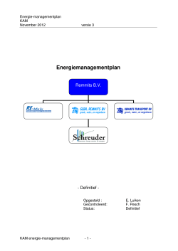 Energiemanagementplan