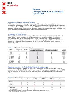 Overgewicht in Ouder-Amstel, factsheet, 2014