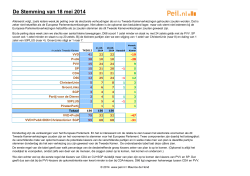 Peilingen 18 mei 2014 - Politiek Adviesbureau PAB