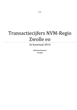 NVM-regio 16 Zwolle eo
