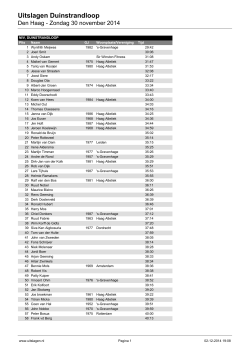 Uitslagen Duinstrandloop