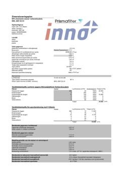 Dimensioneringsplan - De gemeente Oude IJsselstreek