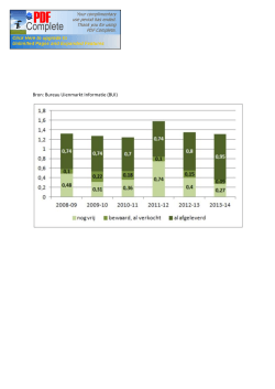 BUI uienvoorraad (PDF)