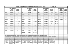 INDELING BARROOSTER COMPETITIE 2014 - 2015 - 1e