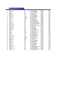 Veteranen Ranglijst Rating HD55+ - pdf 36,4 KB