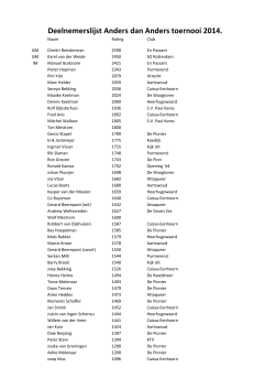 Deelnemerslijst Anders dan Anders toernooi 2014.