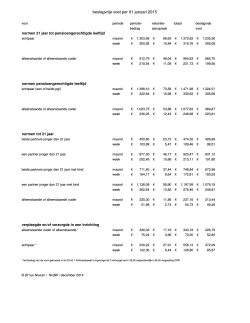 bvv 2015-januari