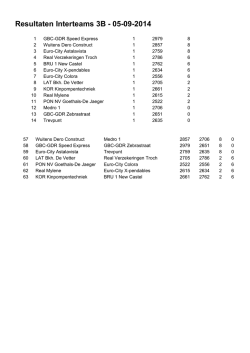 Interteams 1