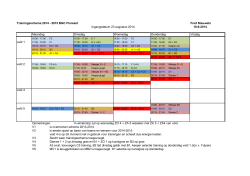 Trainingsschema 2014 - 2015 BGC Floreant Fred Nieuwets