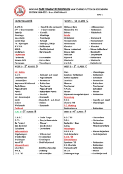 INDELING ZATERDAGVERENIGINGEN VAN VOORNE
