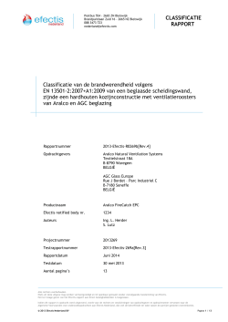 Download - CURA Glass