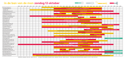 in de ban van de man zondag 12 oktober