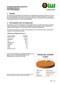 Het volledige energiemanagement programma