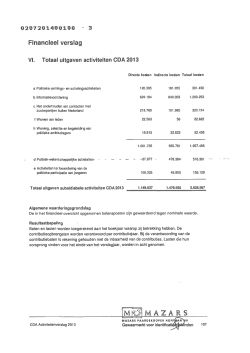 "Financieel verslag CDA 2013" PDF document