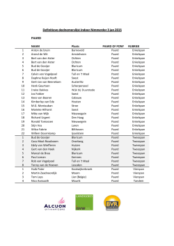 Definitieve deelnemerslijst 3 januari 2015.xlsx