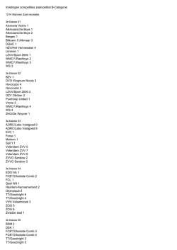 Indelingen competities zaalvoetbal B