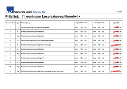 Prijslijst: 11 woningen Losplaatsweg Noordwijk