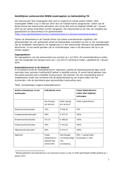 Infoblad Maatregelen-WWB