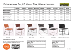 Eetkamerstoel Bor, Lif, Minos, Thor, Silas en Norman