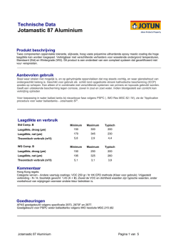 Jotamastic 87 Aluminium