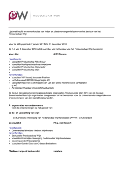 Lijst met hoofd - Productschap Wijn