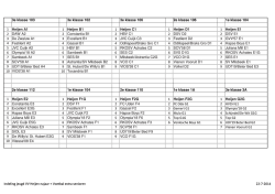 indeling najaar 2014