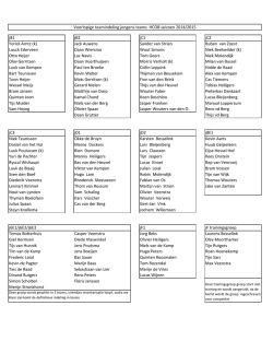 jongens teams indeling jeugd HCOB 2014 2015(4)