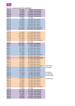 Jaarplanning Alles telt 2014-2015 regio Midden