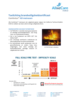 2014 CERTIFICAAT - Brandveiligheidscertificaat
