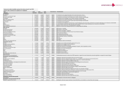 Tarieflijst eerste lijn BT vanaf 06-2014.xlsx