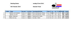 Bowling Almere zondag 18 mei 2014 NK G