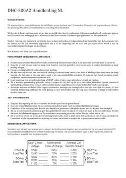 Download - INDI.nl