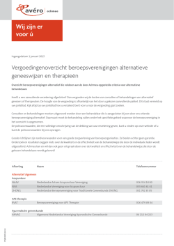 Overzicht beroepsverengingen alternatieve geneeswijzen en