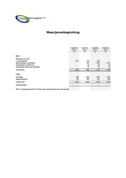 Meerjaren begroting - Schoolleidersregister PO