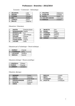 Professeurs – Branches – 2013/2014