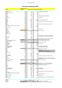 Download overzicht dividenden 2014 (PDF)