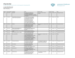 Afsprakenlijst Page weth. Van Kaathoven per 07-10-2014