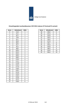 MBO COE 2014 Rekenen 3F