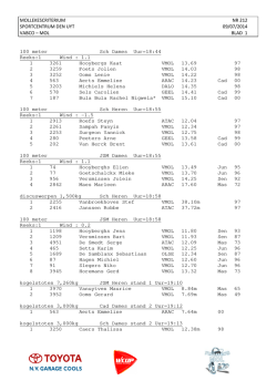 gouden 10.000m - 09/07/2014