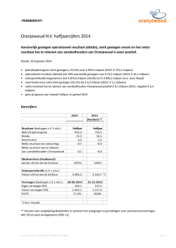 het volledige persbericht